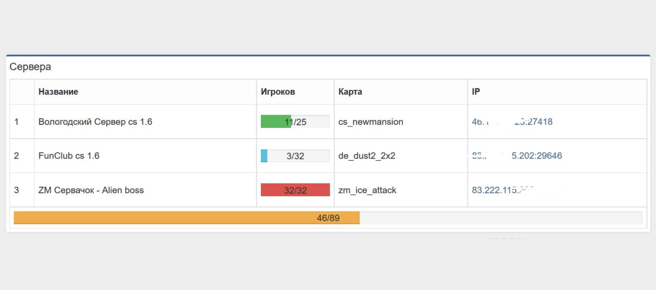 Линия общего онлайна [online_line]